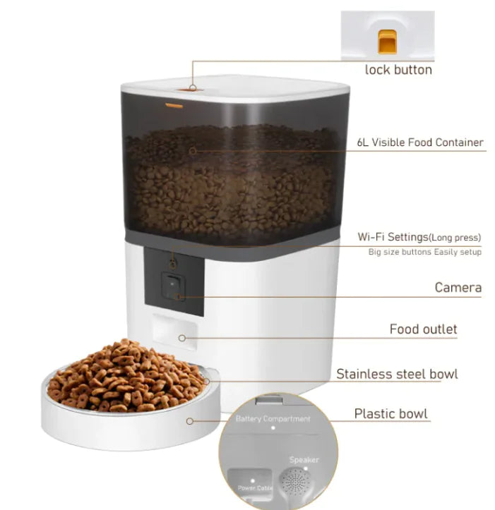 PetServe Feeder
