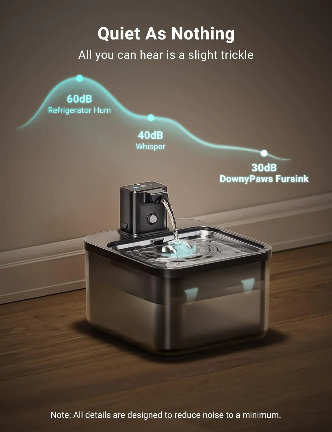 Smart Hydration Pet Fountain
